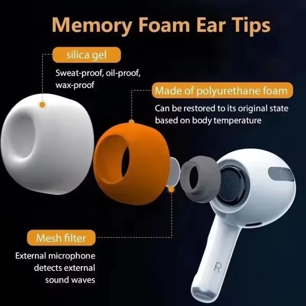 Silicone Ear Tip Replacement - Soft Memory Foam Ear Tips Anti-Slip