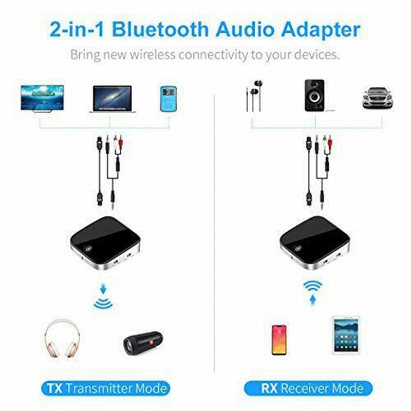 N35R-3X BTI-029 Bluetooth 5.0  - огляд і ціна Bluetooth Adapter Receiver