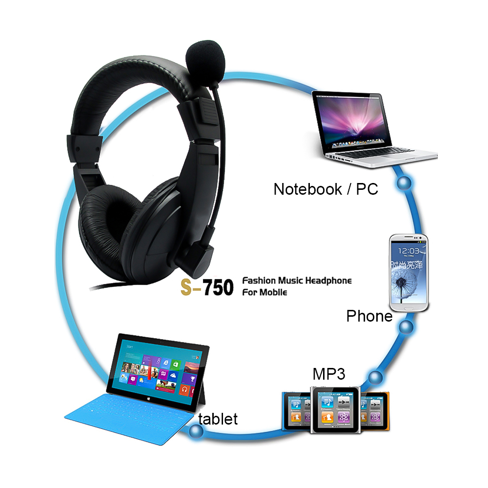 3.5mm Wired Headphones Operato - огляд і ціна Wired Earphone Mic
