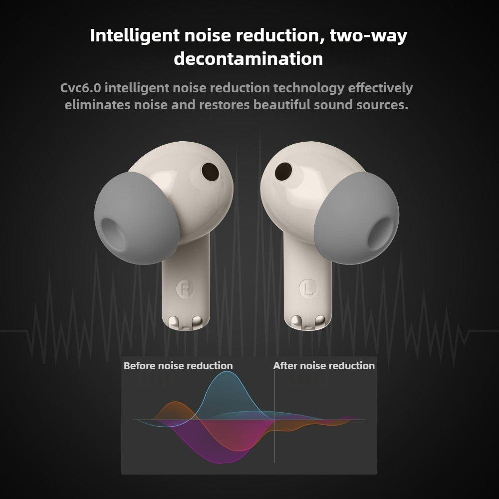 OKOP AI Headset,Wireless Bluet - огляд і ціна Noise Cancelling Headphone