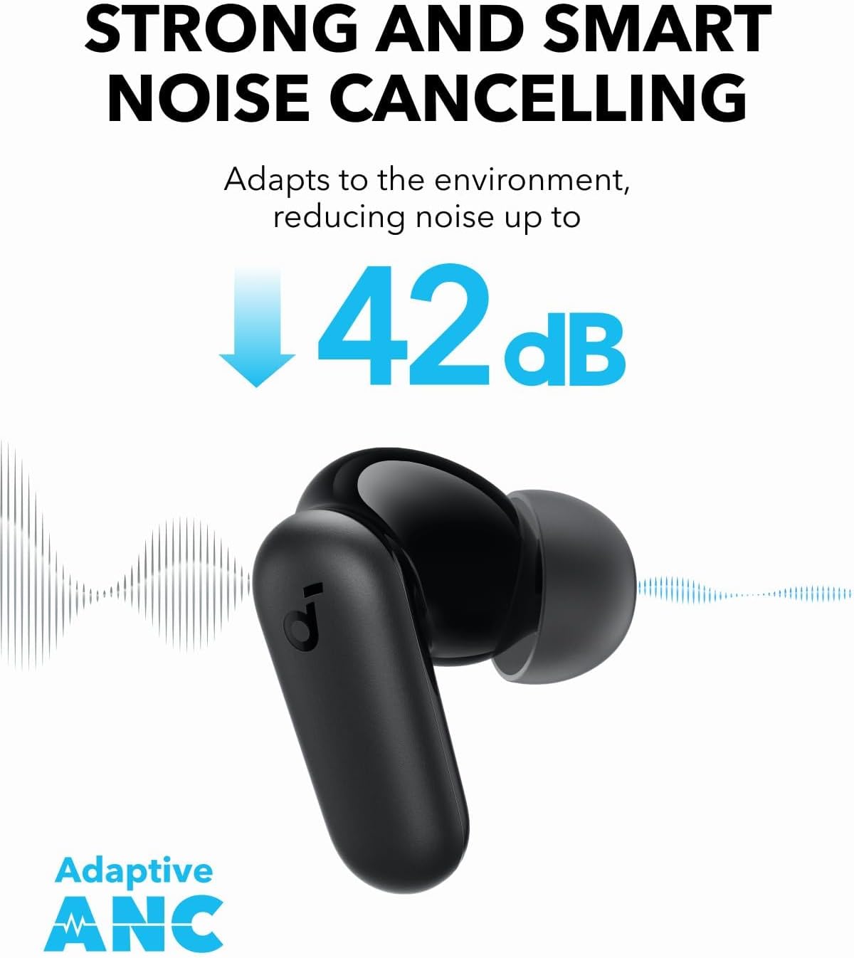 By Anker Soundcore P30i Intell - огляд і ціна Noise Cancelling Headphone