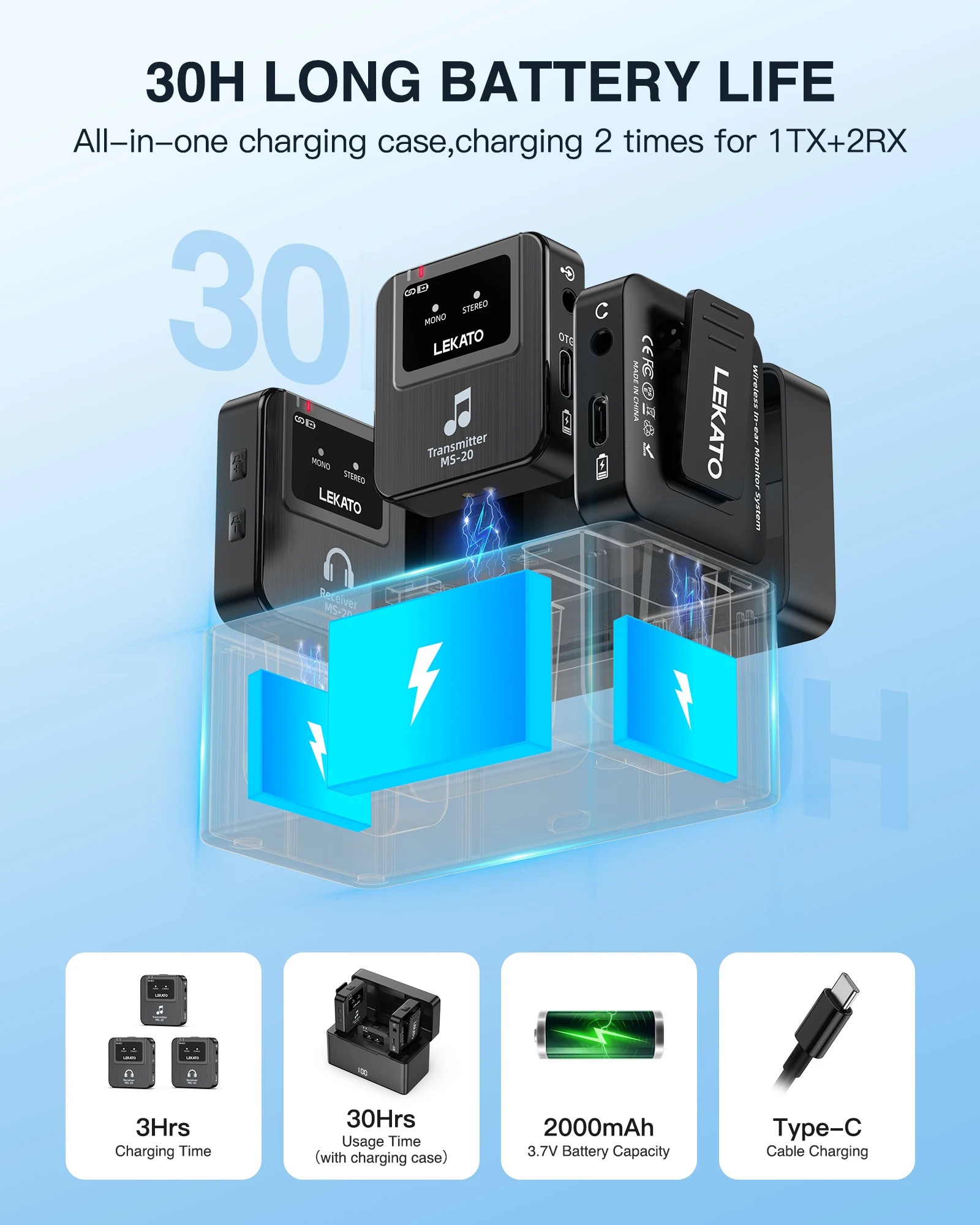 Lekato Wireless In-Ear Monitor - огляд і ціна In Ear Monitor Iem