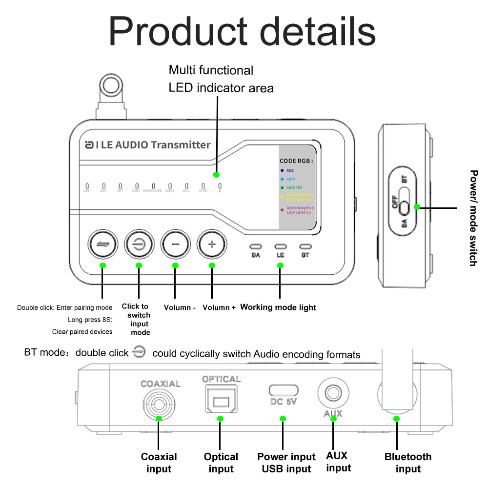 Bluetooth 5.3 Audio Transmitte - огляд і ціна Bluetooth Adapter Receiver