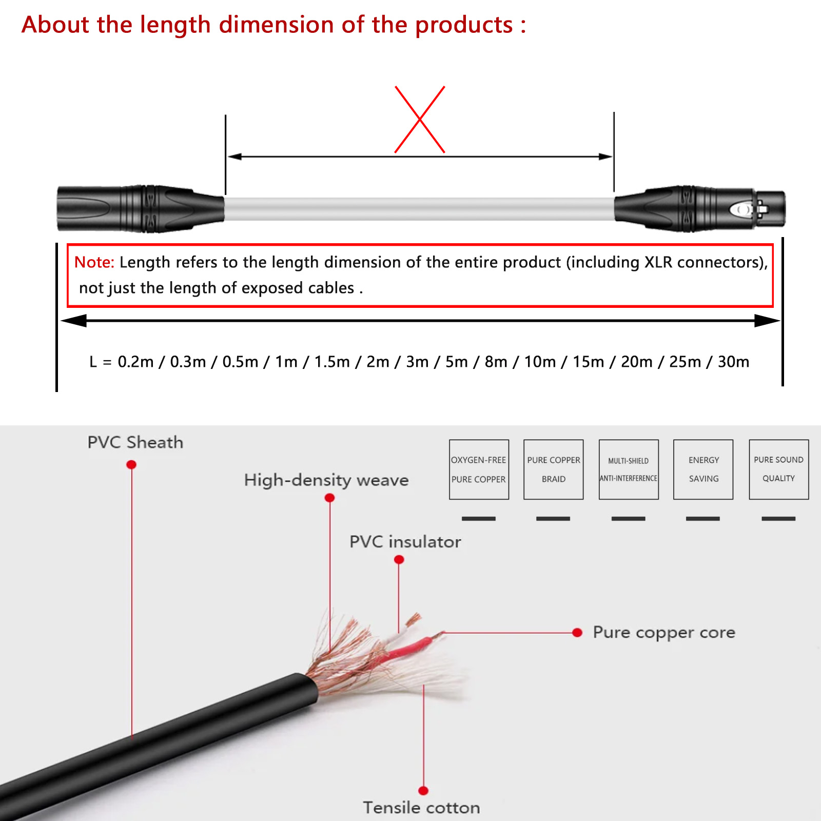 3.5mm Mono Male to Male Jack A - огляд і ціна Cable Extension 3.5