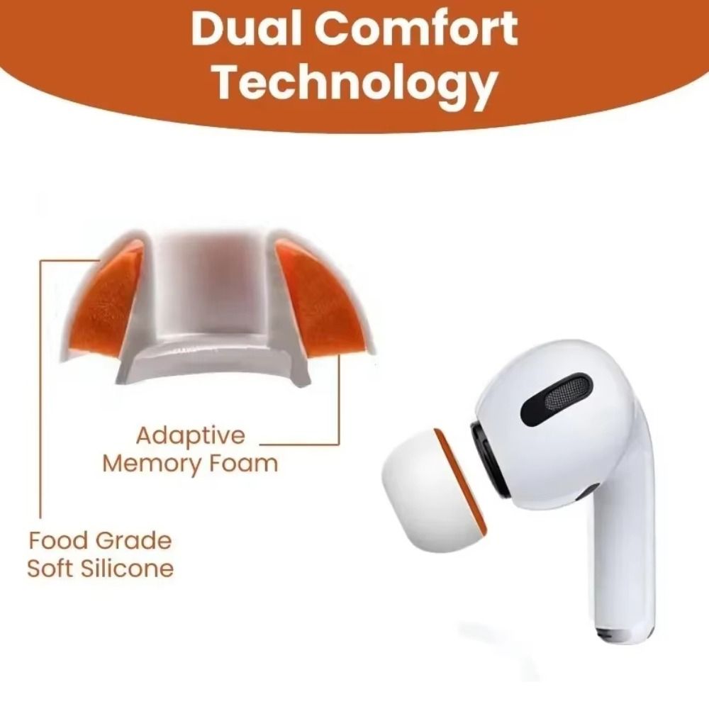 Soft Memory Foam Ear Tips Anti - огляд і ціна Silicone Ear Tip Replacement